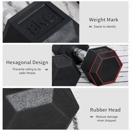 Rubber Dumbbell