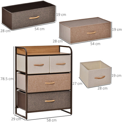Fabric Dresser