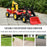 Kids Controllable Excavator Plastic Ride On Pedal Truck Red/Yellow