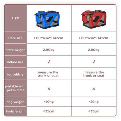 Folding Dog Cat Carrier Bag Basket Pet travel Bag Soft Portable Puppy Crate Kennel Cage Medium Red