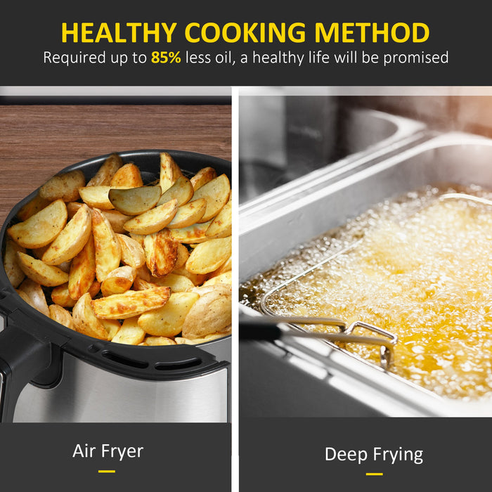 4.5L Digital Air Fryer, 1500W W/ Digital Display, Adjustable Temperature, Timer and Nonstick Basket, Black