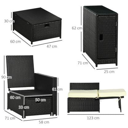 5PC PE Rattan Sun Lounger, Outdoor Wicker 5-level Adjustable Reclining  Bed with Storage Side Table and Footstools, for Patio, Garden, Poolside, Black