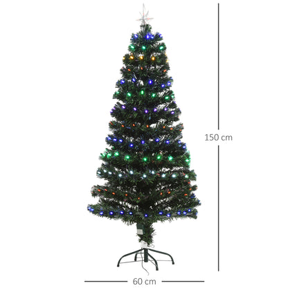 Chirstmas Tree