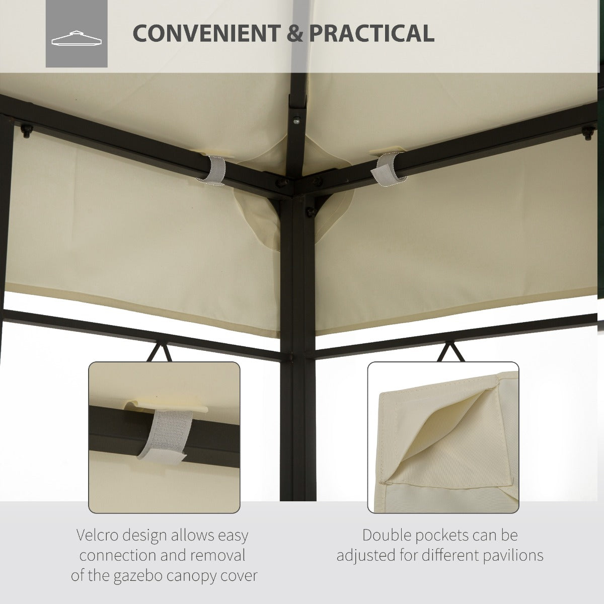 Replacement Canopy Top