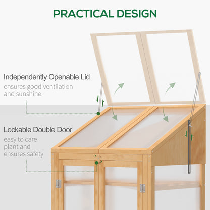 Cold Frame/Grow Tent