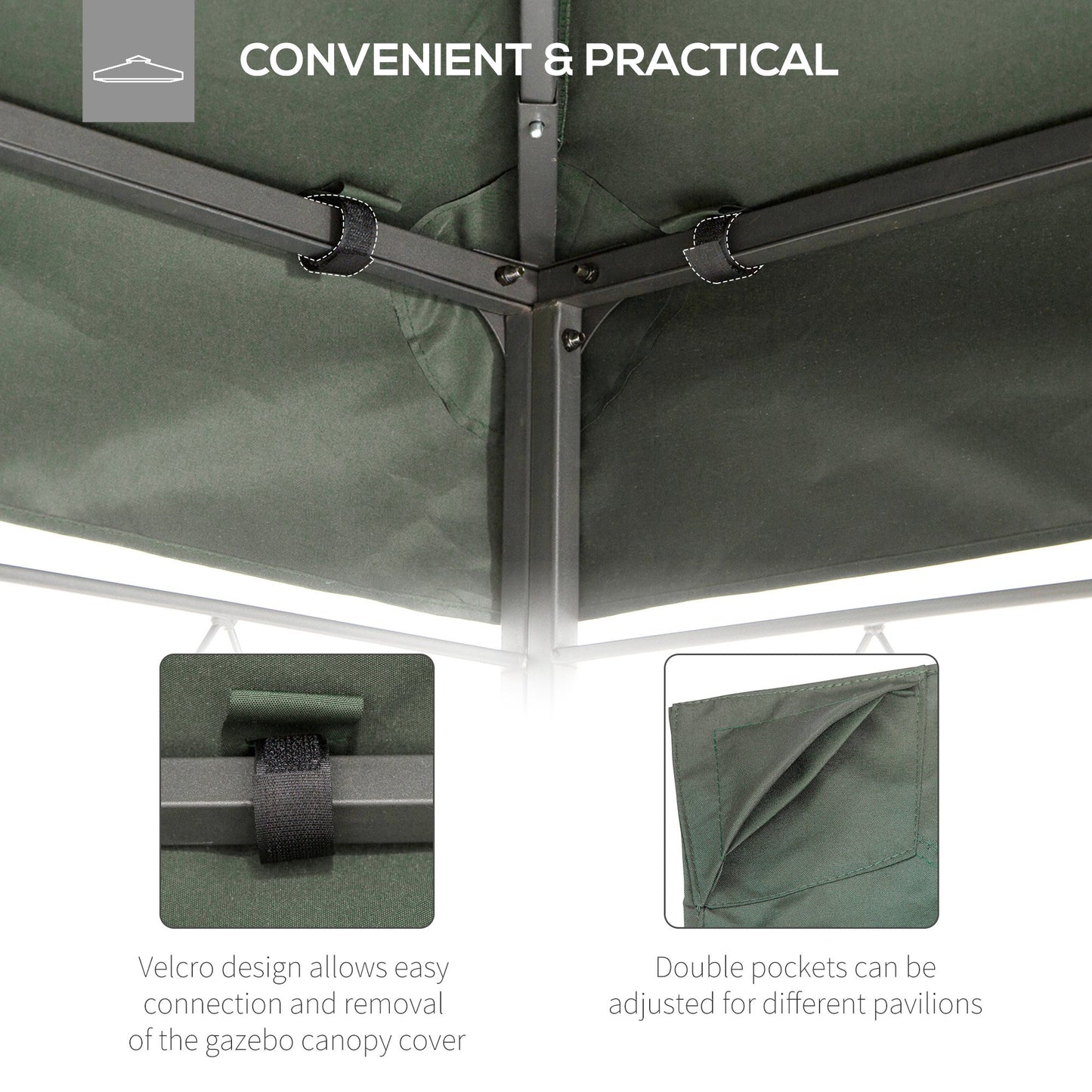 Replacement Canopy Top