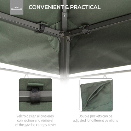 Replacement Canopy Top